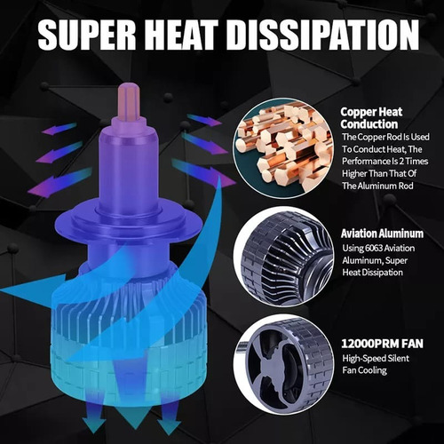 Par Ampolletas Turboled H7 Super Bright 360 Grados