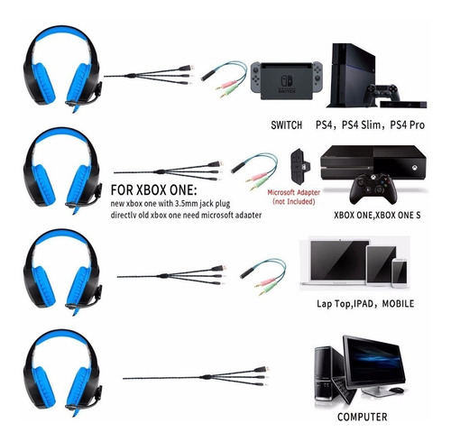 Audífonos gamer Onikuma K1-B black y blue con luz LED