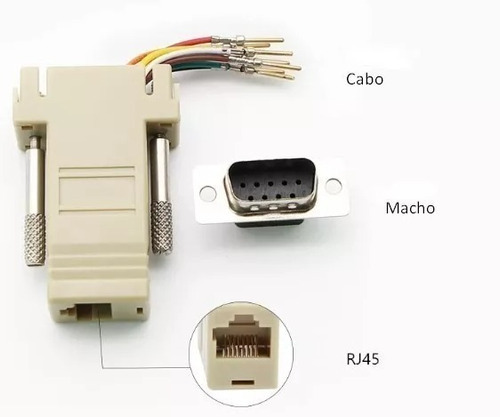 Adaptador Db9 Macho ( Rs 232 ) X Rj45 Fêmea