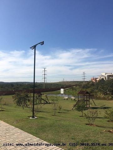 Imagem 13 de 14 de Terreno Em Condomínio Para Venda Em Sorocaba, Parque Ibiti Reserva - 1824_1-1501007