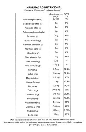 Pão Da Nutri Zero Carboidrato Zero Gordura 10 Und 35g Cada