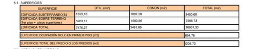 Imagen 3 de 4 de A Cuadra De Ex Homecenter