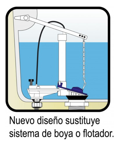 Valvula Para Wc Silenciosa 3/8 Con Adapt De 1/2