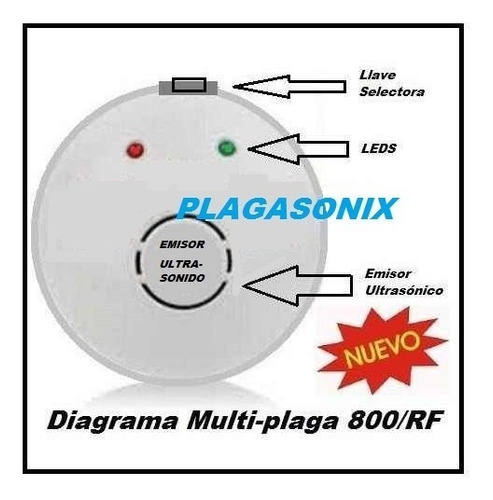 Imagen 4 de 10 de Ahuyenta Ratas Insectos Plagasonix 800/rf { Cuotas M. P.}