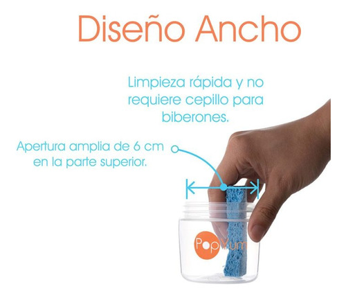 Set 2 Biberones Pop Yum 5oz/150 Ml Para Mezclar Fórmula