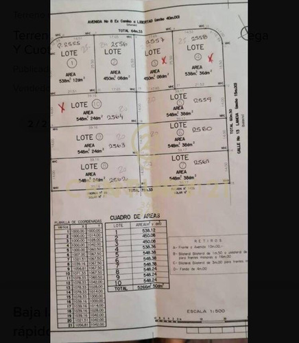 Imagen 2 de 2 de Excelente Oportunidad De Compra!!!