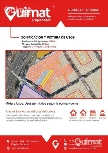 Imagen 3 de 16 de Terreno - Villa Urquiza - Lideres En Terrenos - Guimat Propiedades