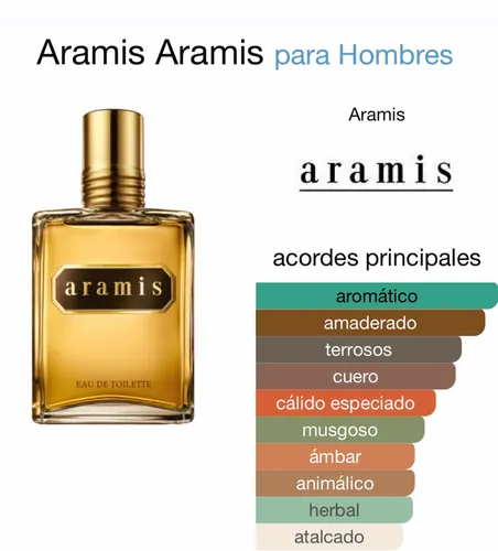 Perfume Aramis Caballero 110ml Cuotas sin inter s