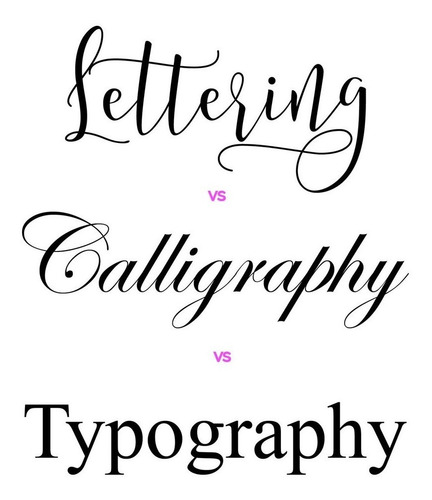 Imagen 3 de 4 de Block Hojas Punteadas Lettering Dibujo Diseño !!