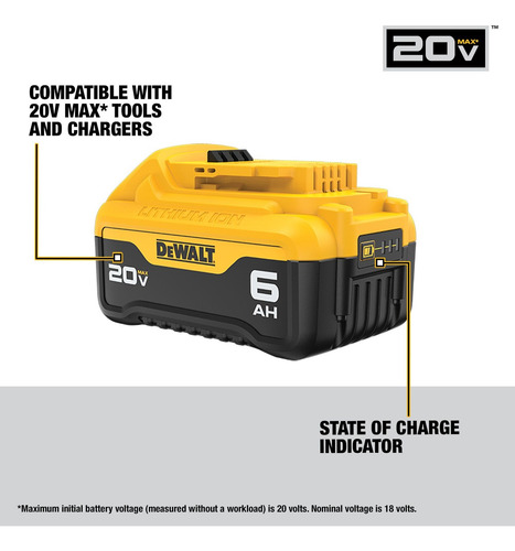 Baterias Dewalt Kit 20v 6 Ah Y 4 Ah Y Cargador 4 Amp Facturo