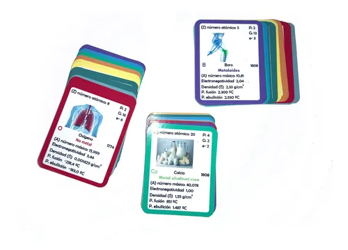 Cartas Elementos Quimicos