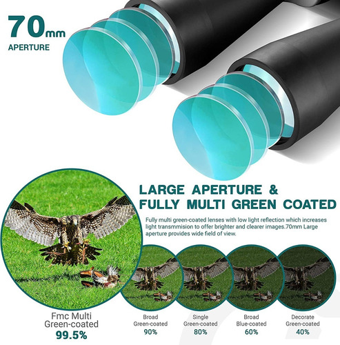 Imagen 4 de 7 de Binocular - Esslnb 13-39x70