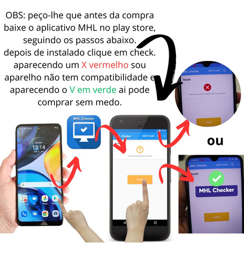 Cabo 1,5mt Full Hdmi X V8 Transmissão Conect Celular P/ Tv