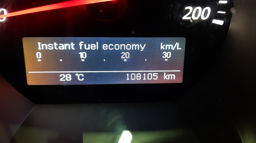 Suzuki Grand Vitara - Tucson Ecosport Pajero Captiva Creta