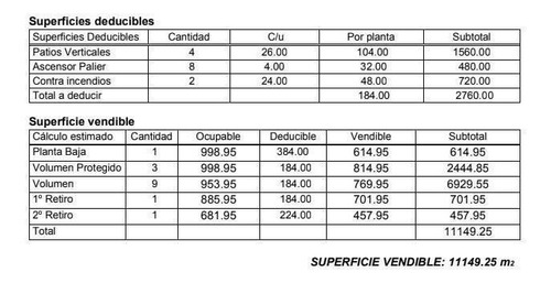 Imagen 12 de 13 de 1 - Huergo Ing. Av. 1451