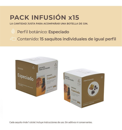 Imagen 3 de 9 de Combo Regalo Gin Aconcagua Experiencia Botanicos Set Y Copas