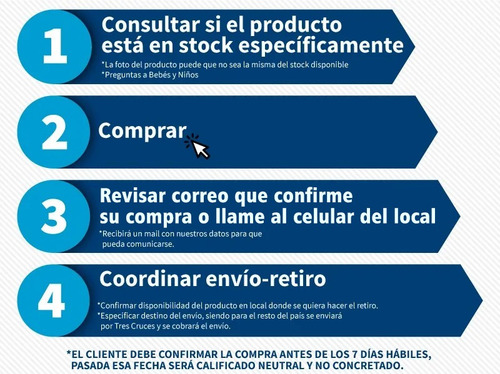 Imagen 2 de 3 de Pañales Pampers Confort Sec G 128- Bebés Y Niños