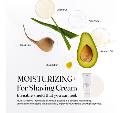 Kit De Afeitado Intimd Coochy Plus Sin Fragancia Con Crema H