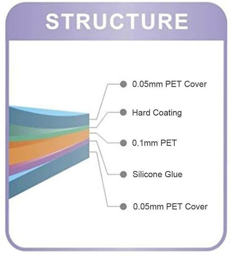 Imagen 6 de 6 de Protector Cooskin De 15.6 Pulgadas Matte