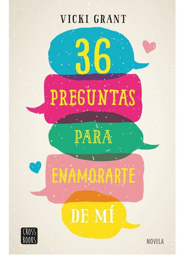 36 Preguntas Para Enamorarte De Mi