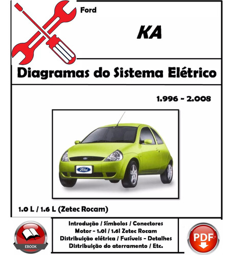 Diagrama Electrico Ford Ka 1996-2008