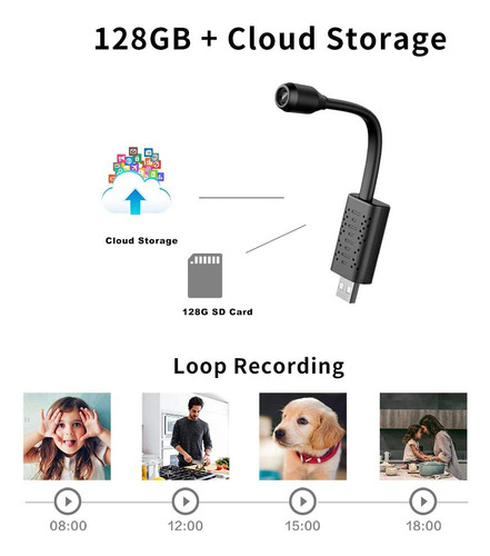 Kaisio Mini Cámara Oculta Espía Wifi Más Pequeña, 1080p Port