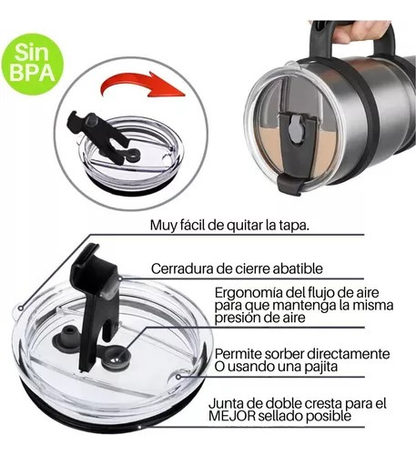 Tapa Con Seguro Para Vaso Térmico Yeti Rtic Ozark