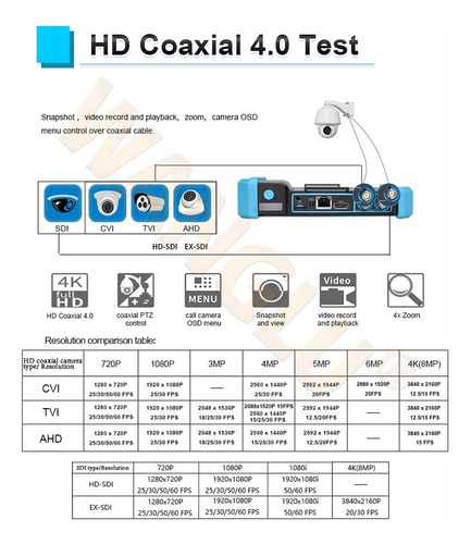 Cctv Tester, Ipc-5200c Plus 5 Pulgadas Ips Touch Screen