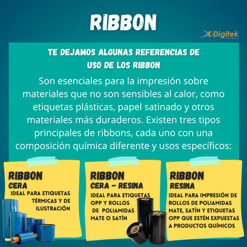 Etiqueta Autoadhesiva Opp 29x20 3b X6500 Plasticas