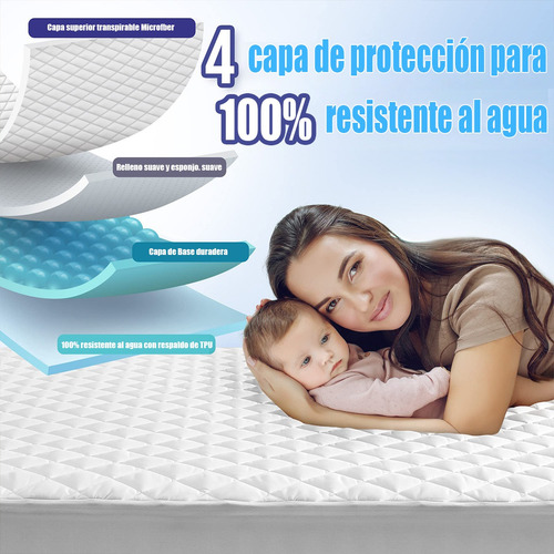 Protector De Colchón Impermeable Cobertor Matrimo Queen King Blanco Liso King