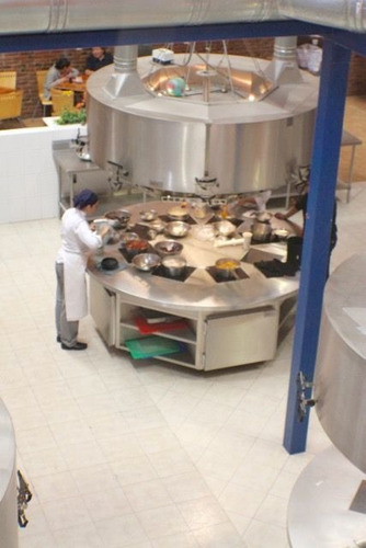 Imagen 24 de 30 de Universidad !! Y/o Escuela De Gastronomia