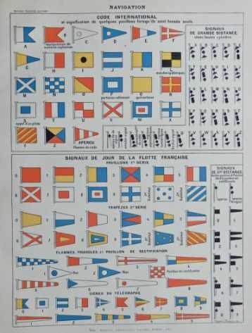 Banderas De Señales Marítimas Año 1900 - Lámina 45x30 Cm.