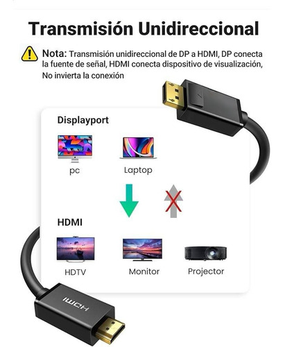 Cable 4k Displayport A Hdmi De 2m Para Monitor/proyector