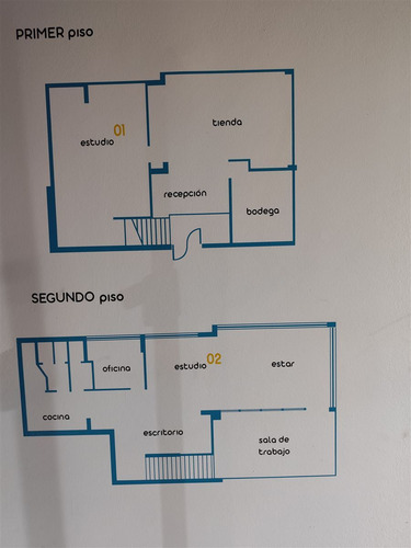 Local Comercial En Arriendo En Las Condes