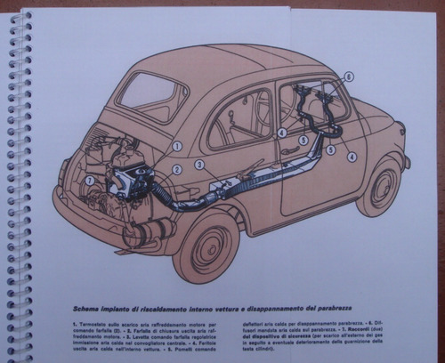 Manual Do Proprietário Fiat 500 - 1972 -