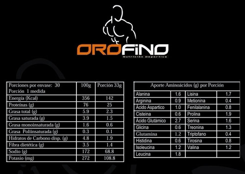 Imagen 2 de 2 de 2 Whey Protein Orofino - 2 Kg 60 Servicios Totales - Premium