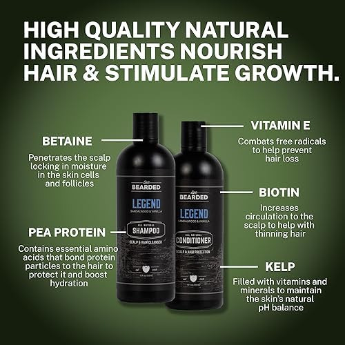 Shampoo E Condicionador Totalmente Natural Para Barba Viva P