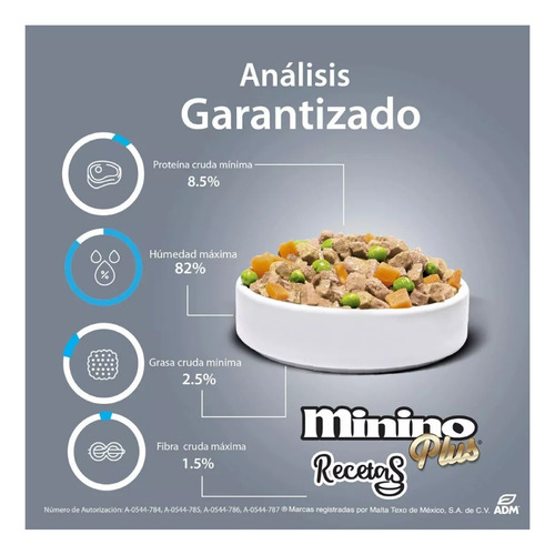 Minino 15 Kg + Sobres Recetas Carnitas De AtĂșn 85g