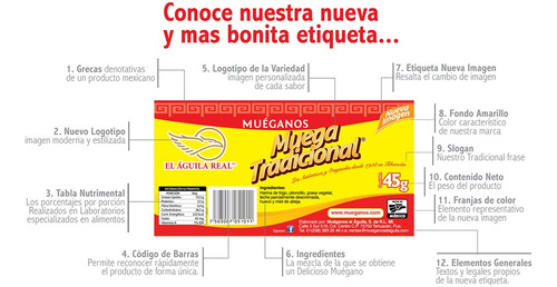 Muéganos Tradicionales De Tehuacán 20pz