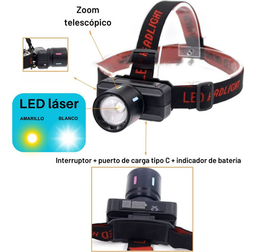 Linterna De Cabeza Lidimi Led Recargable Con Zoom