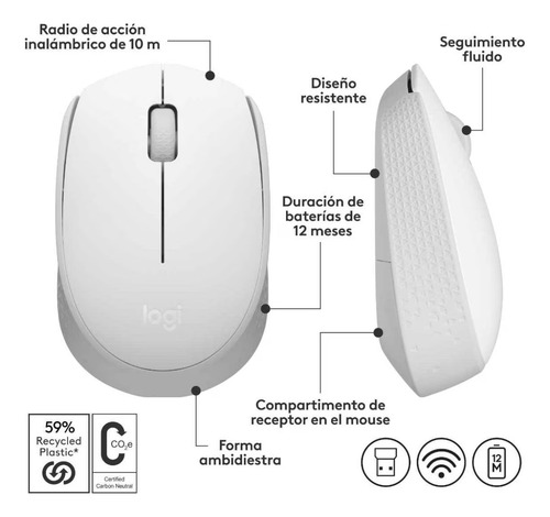 Mouse Inalámbrico Logitech M170 3 Botones 2.4 Ghz Blanco