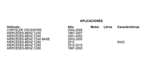 Soporte Transmisión Automática Mercedes-benz E320 Base 1998