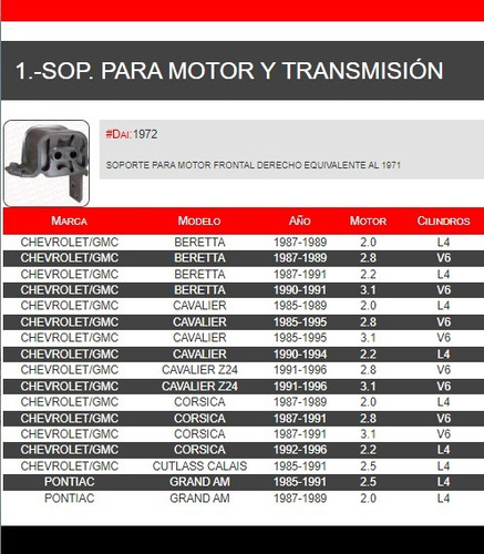 Soporte Motor Frontal Derecho Beretta Cavalier Corsica 85-96