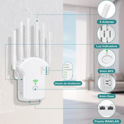 Amplificador Wifi Extensor Rango Repetidor Señal De 6 Antena