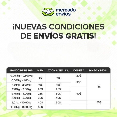 Cartas De Poker Corona 2 Mazos