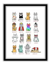 Comprar Cuadros De Gatos - Tipos De Gatos, Ilustración 30x40 Cm