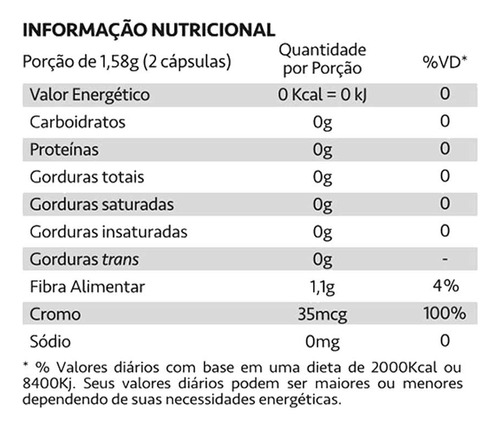 Kit 03 Finisim Cromo E Fibras Com 60 Cápsulas Maxinutri