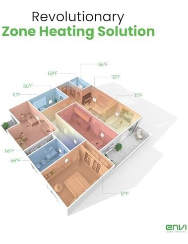 Calentador De Pared Eléctrico Enchufable Wi-fi Smart Envimax