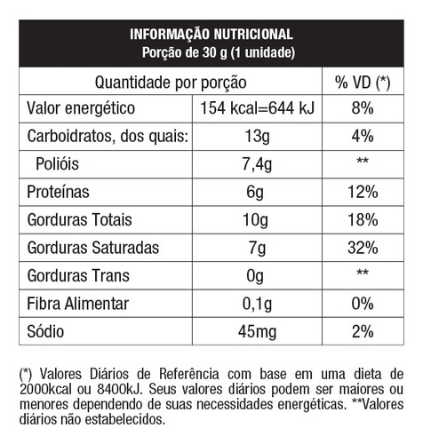 Proto Wafer Nutrata (30g) - Sabor: Doce De Leite Argentino Doce De Leite