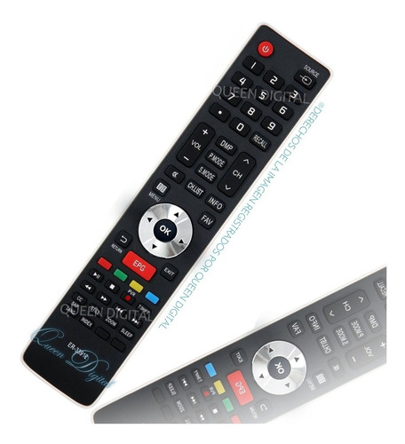Imagen 1 de 8 de Control Remoto Rm-c3190 Para Noblex Jvc Sanyo Sansei Er33912